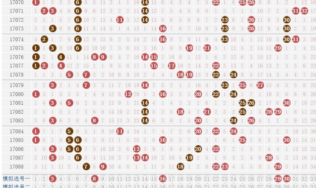 新澳门特彩生肖走势图-移动解释解析落实