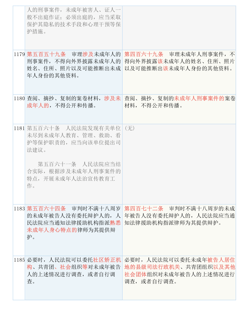 新澳门平特一肖今晚上-科学释义解释落实