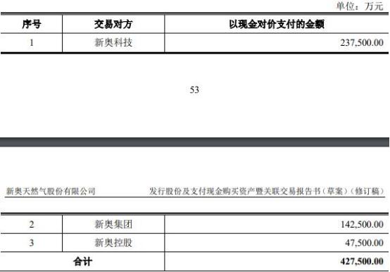 2025新奥最精准免费大全-词语作答解释落实