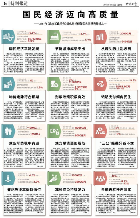 2025精准资料免费提供最新版-精选解释解析落实