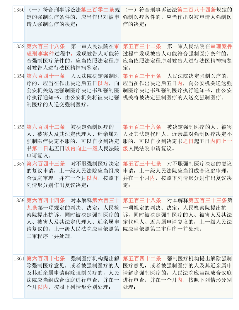 三肖必中三期必出资料-精选解释解析落实