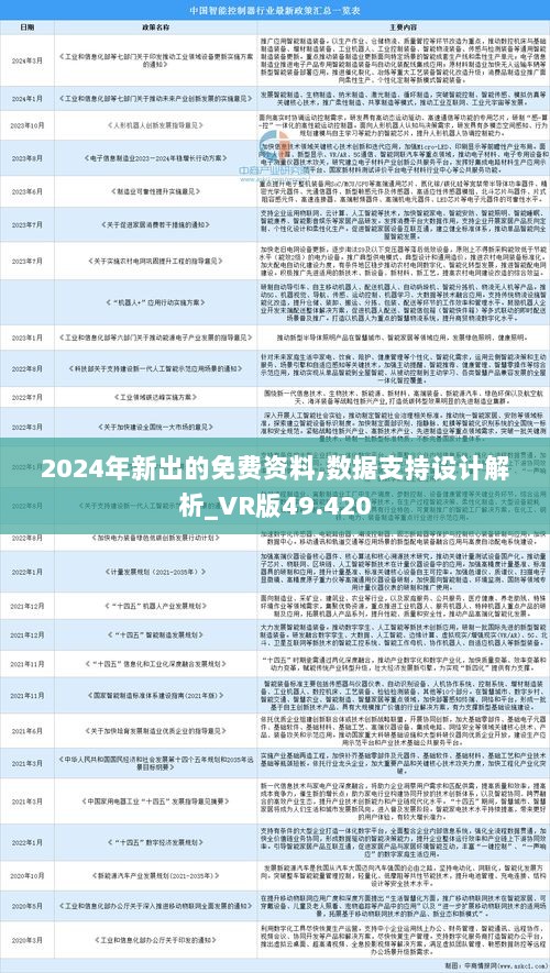 2024全年资料免费大全功能介绍-综合研究解释落实