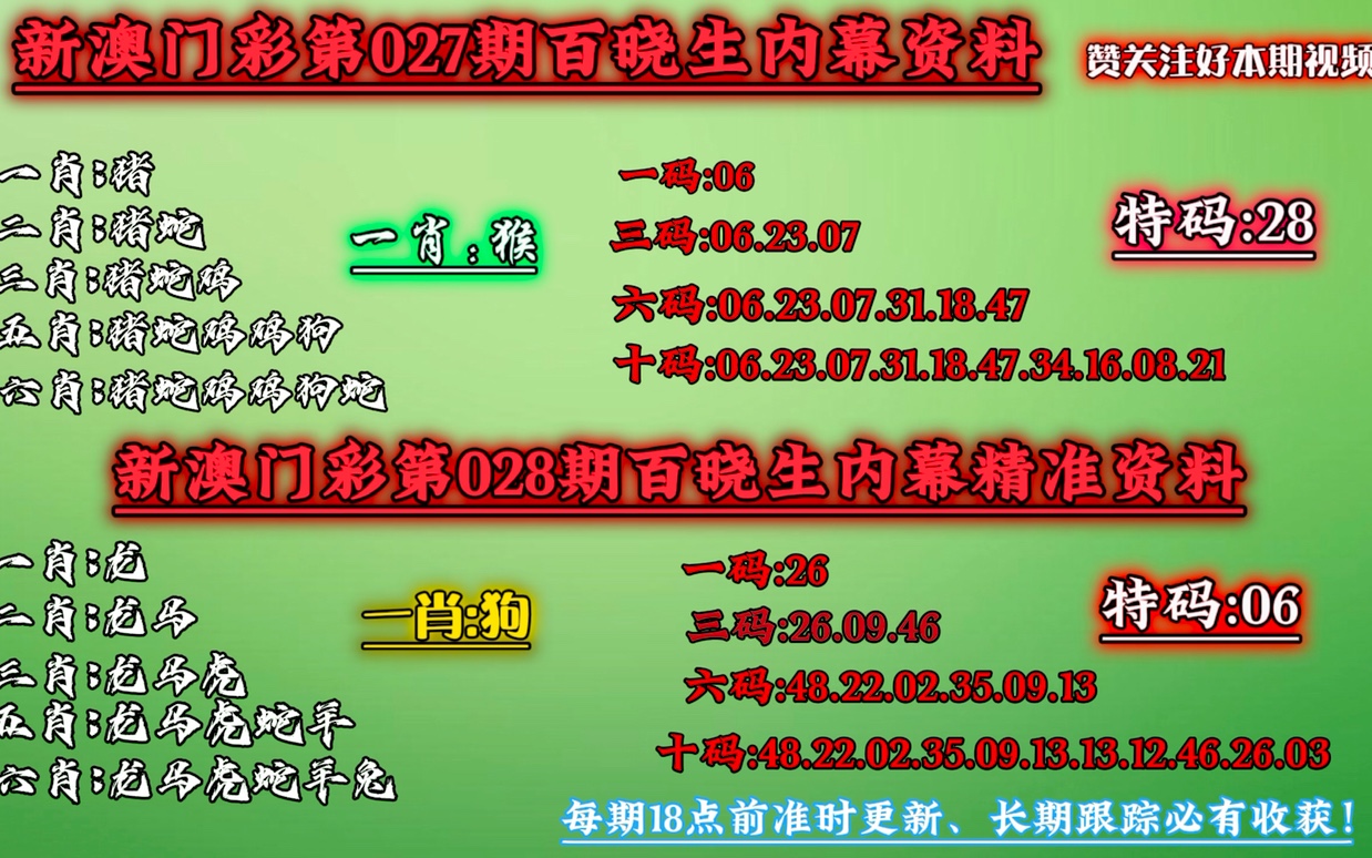 今晚上澳门必中一肖-精选解释解析落实