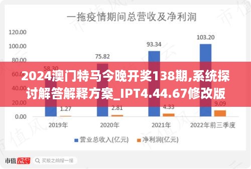 2024年澳门特马今晚-综合研究解释落实