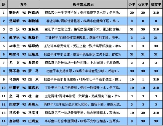 0149400cσm查询,澳彩资料-讲解词语解释释义