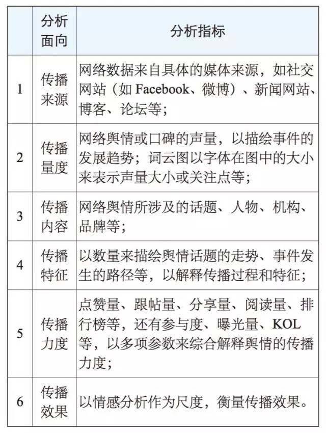 2024年新澳门今晚开奖结果-综合研究解释落实