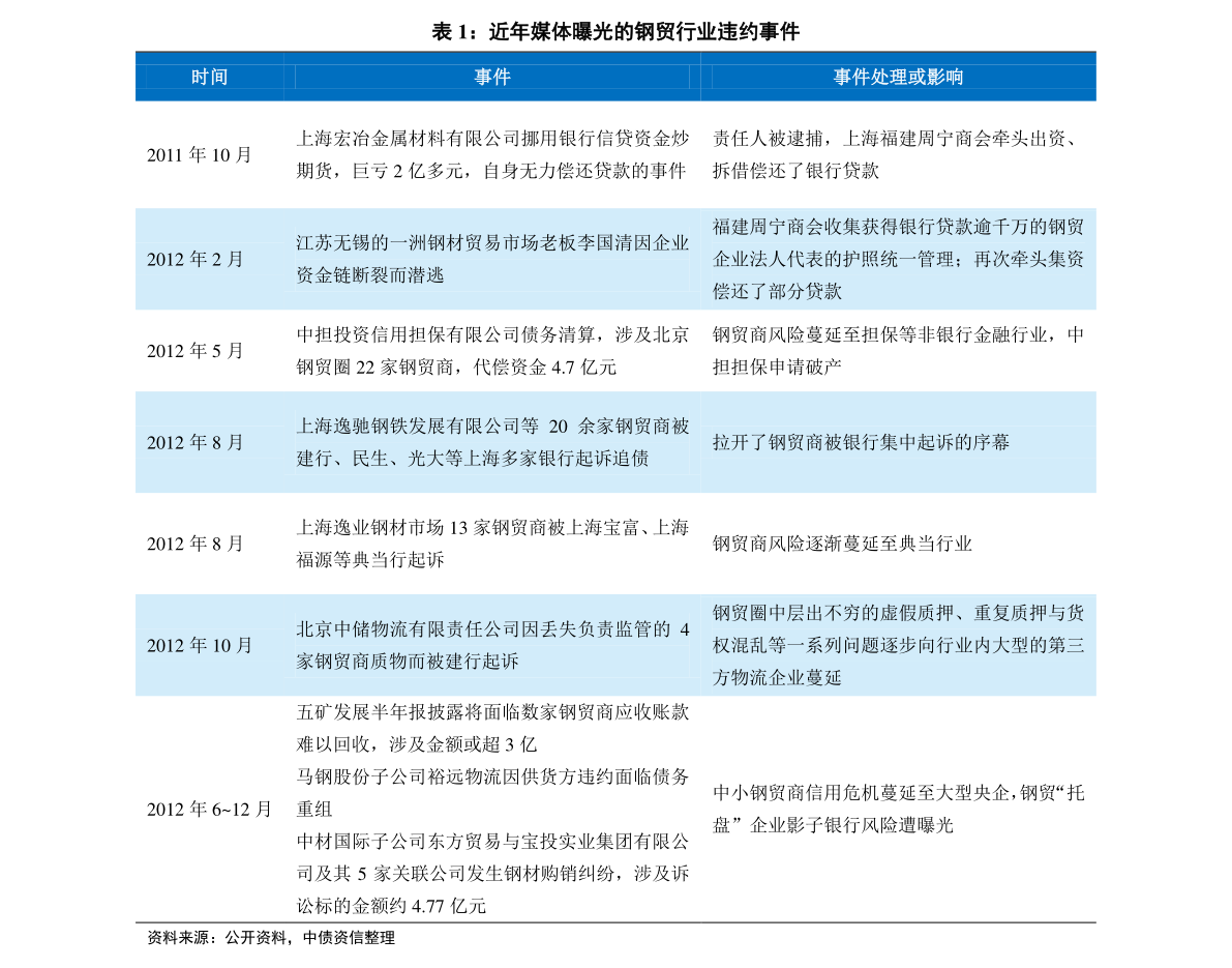 2025新奥历史开奖记录-全面释义解释落实