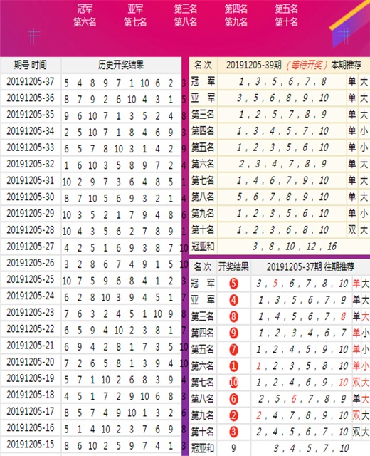 新澳六开彩天天开好彩大全57期-全面释义解释落实