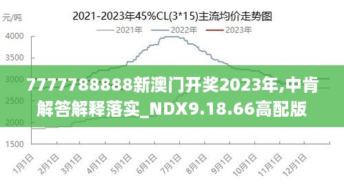 7777788888澳门王中王2024年-香港经典解读落实