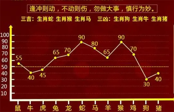 一肖一码100-准资料-词语作答解释落实