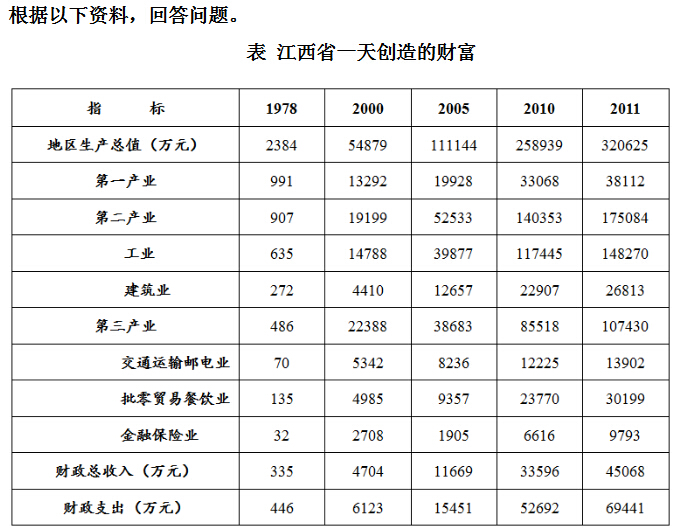 2024天天彩正版免费资料-精选解释解析落实