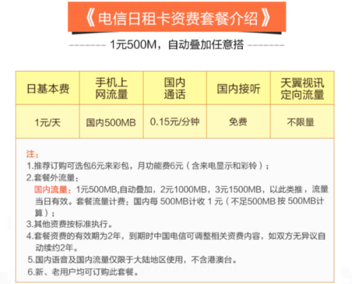 2025天天彩资料大全免费-电信讲解解释释义