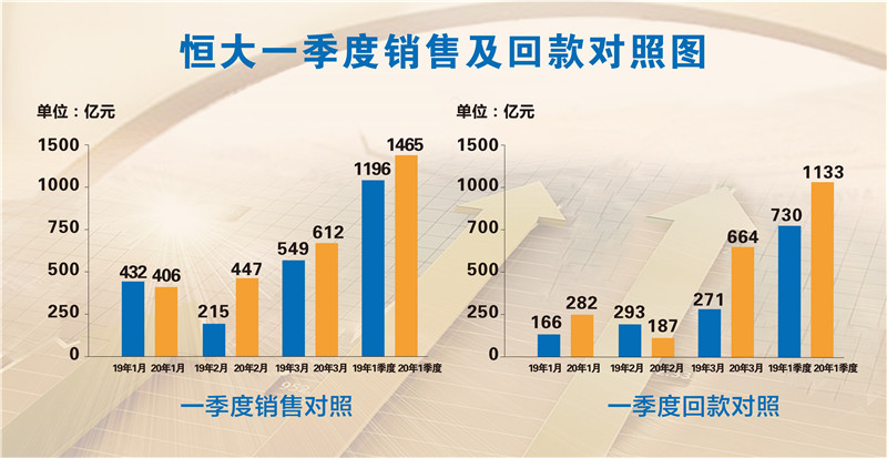 新澳门期期准免费-精选解释解析落实