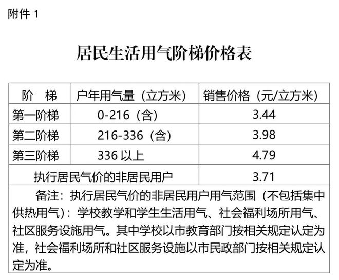 新澳精准资料免费提供,全面释义解释落实