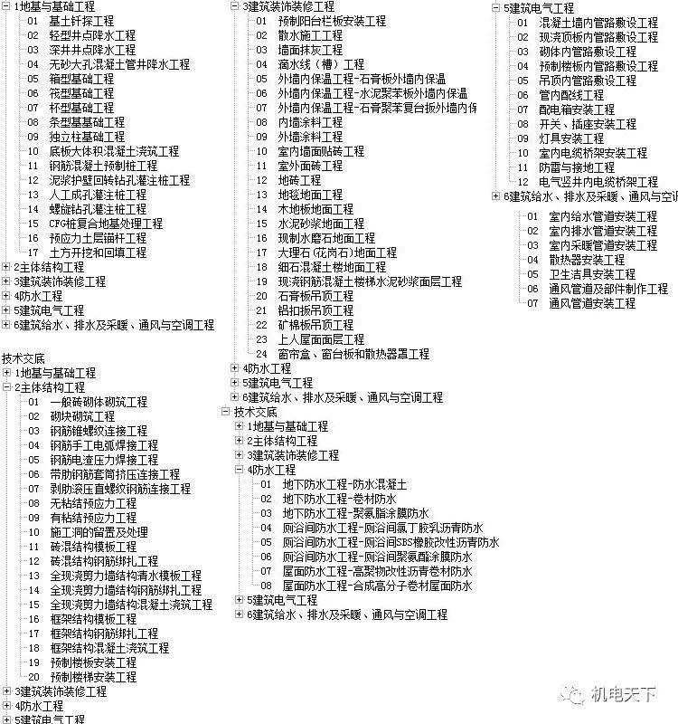 新奥门天天彩免费资料大全,全面释义解释落实