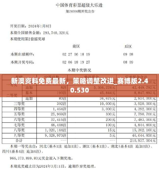 新澳2025今晚开奖资料123,全面释义解释落实