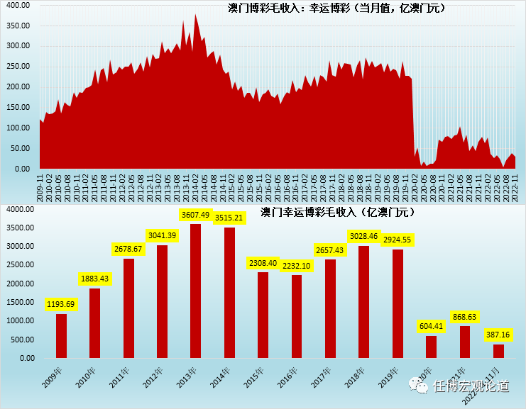 澳门精准一码投注,全面释义解释落实