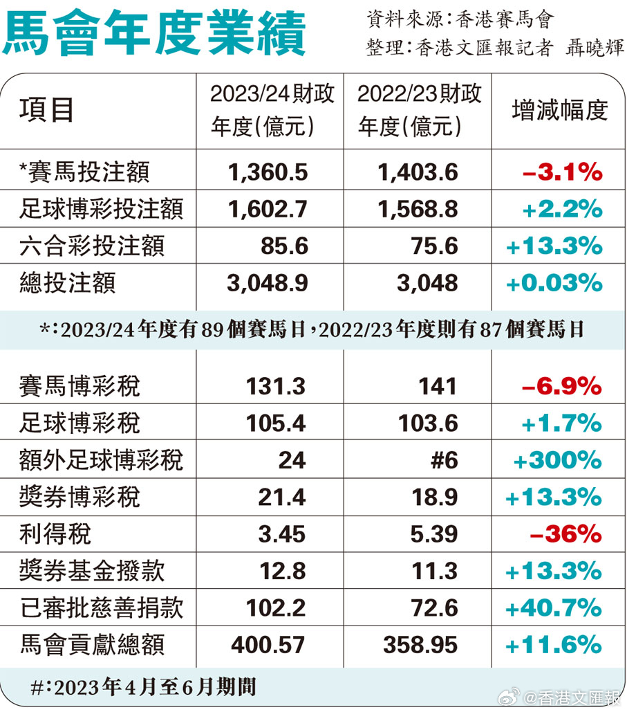 香港精准特马免费资料,全面释义解释落实