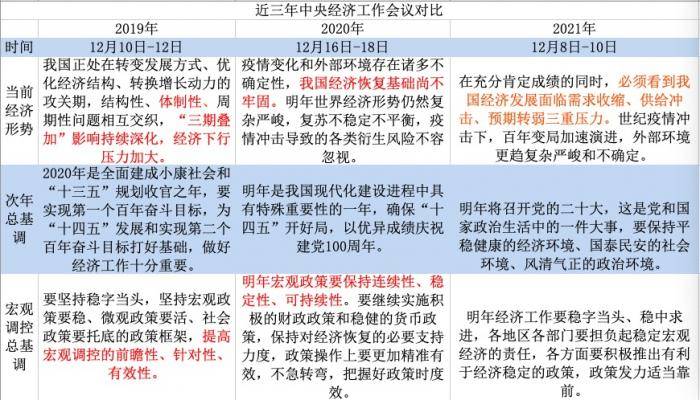 马报最新一期资料图2025版,全面释义解释落实