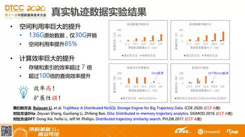 新澳历史开奖记录查询结果一样吗,全面释义解释落实