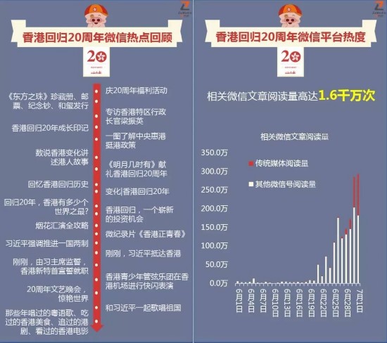 香港资料大全正版资料2025年免费,全面释义解释落实