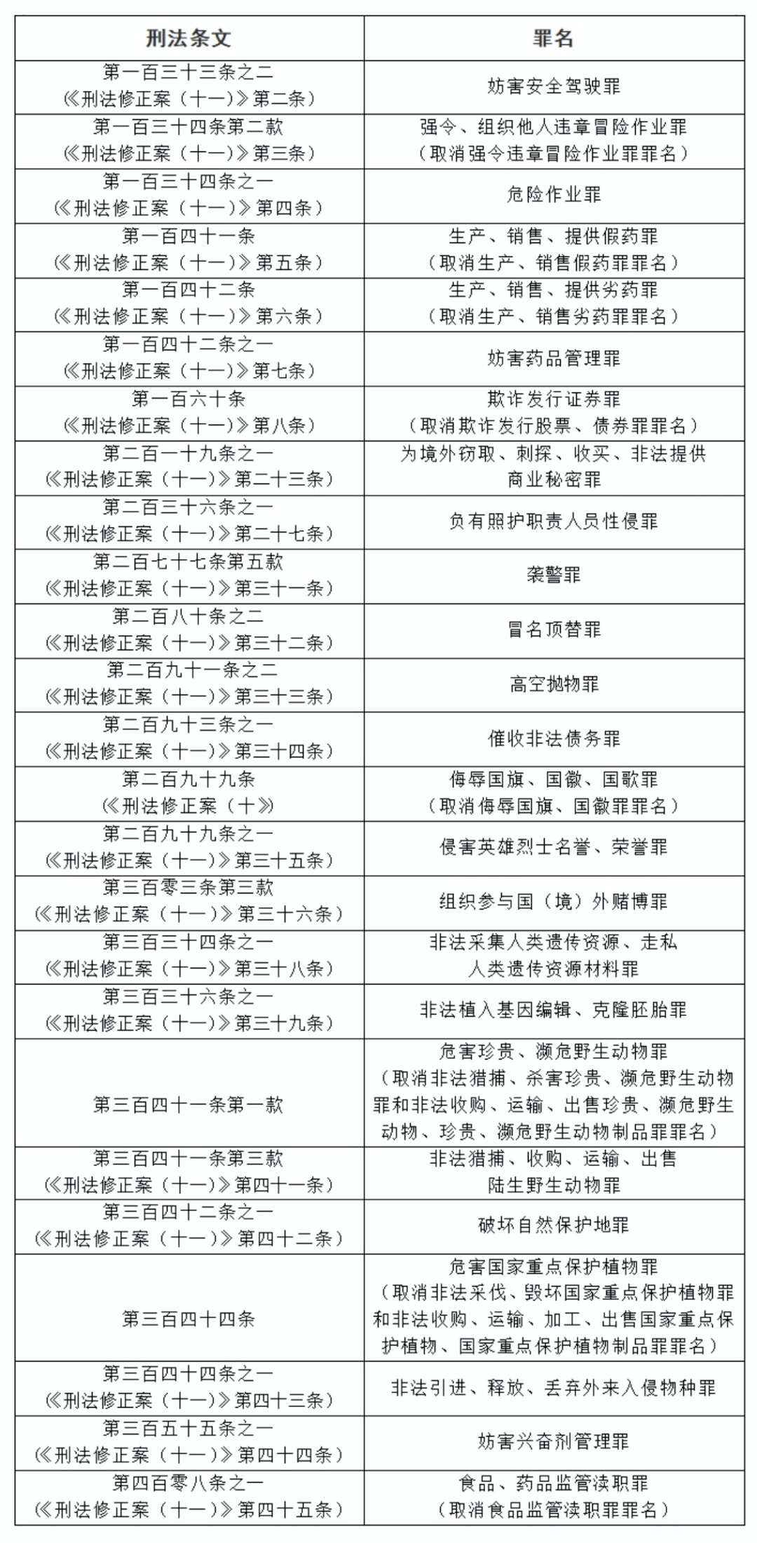 澳门一码一肖100准吗,全面释义解释落实