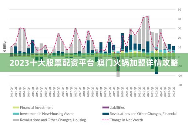 2025新澳门正版免费资木车,全面释义解释落实