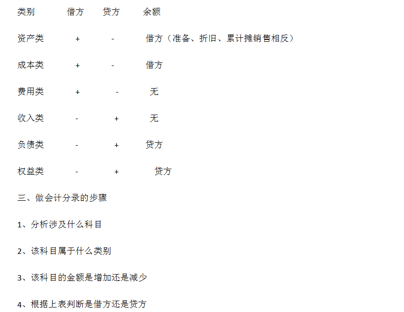 新奥门特免费资料大全火,全面释义解释落实