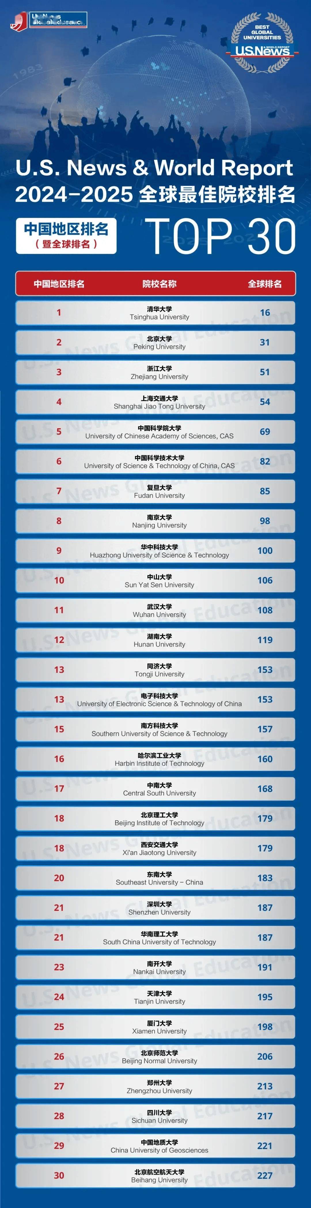 新澳门资料大全正版资料2025年免费下载,全面释义解释落实