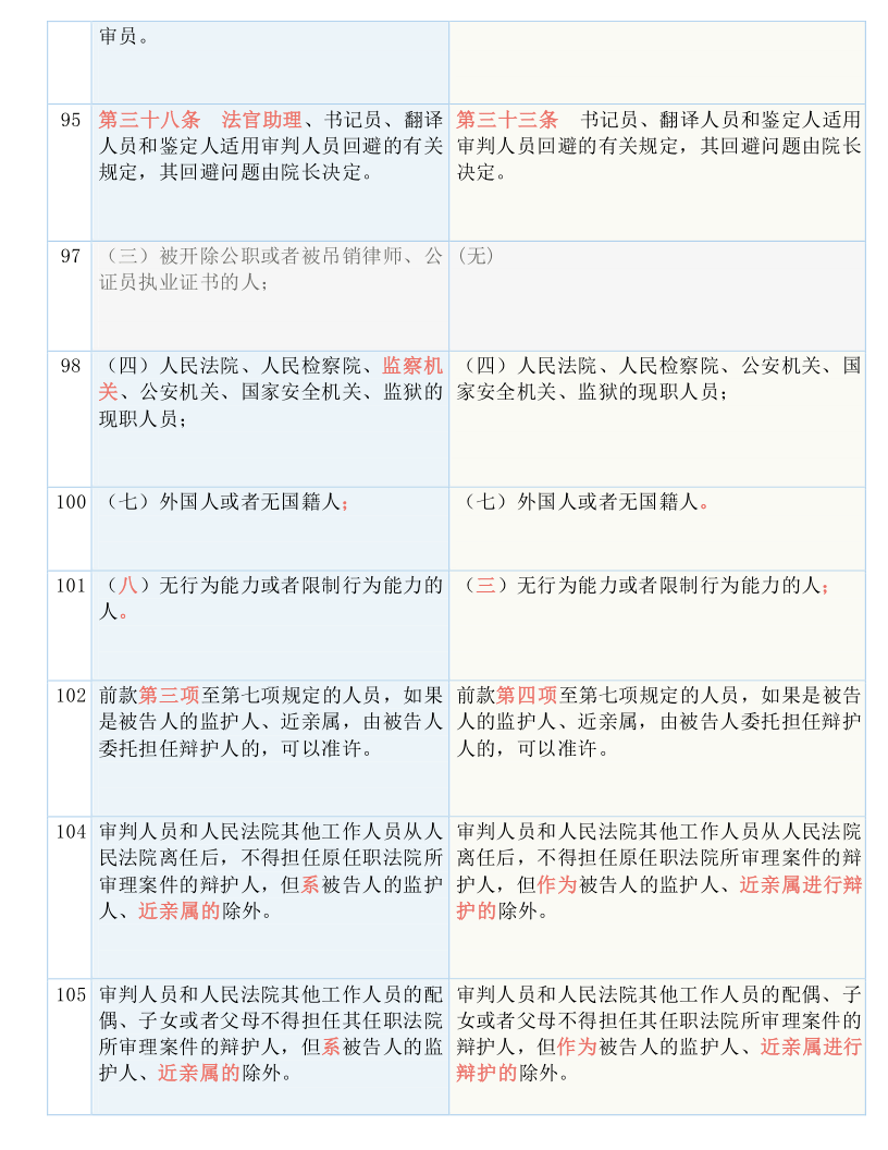 7777788888精准新传真软件功能,全面释义解释落实