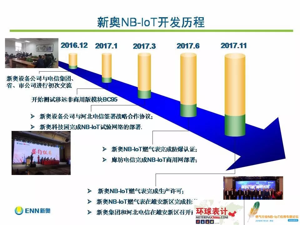 新奥今天晚上开什么,全面释义解释落实