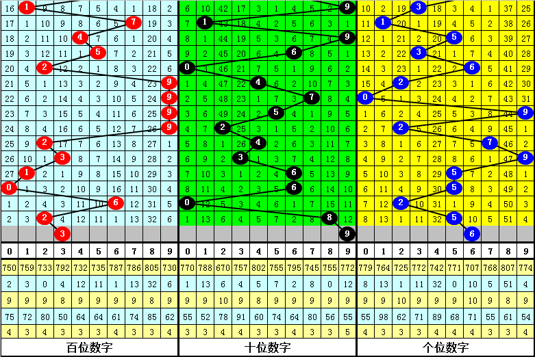 四肖中特期期准四肖期期准429,全面释义解释落实