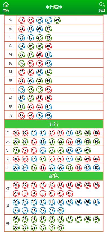 澳门10码必中,准确资料,全面释义解释落实