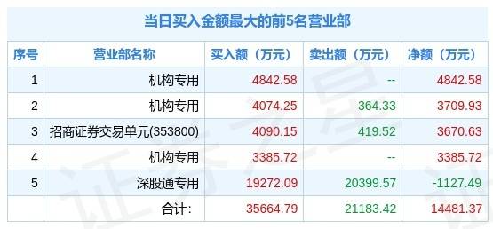 2025十二生肖49码表,全面释义解释落实