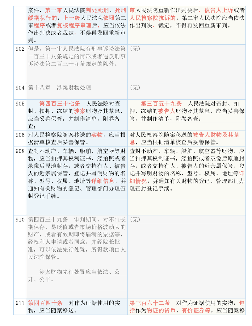 新澳今天最新资料,全面释义解释落实