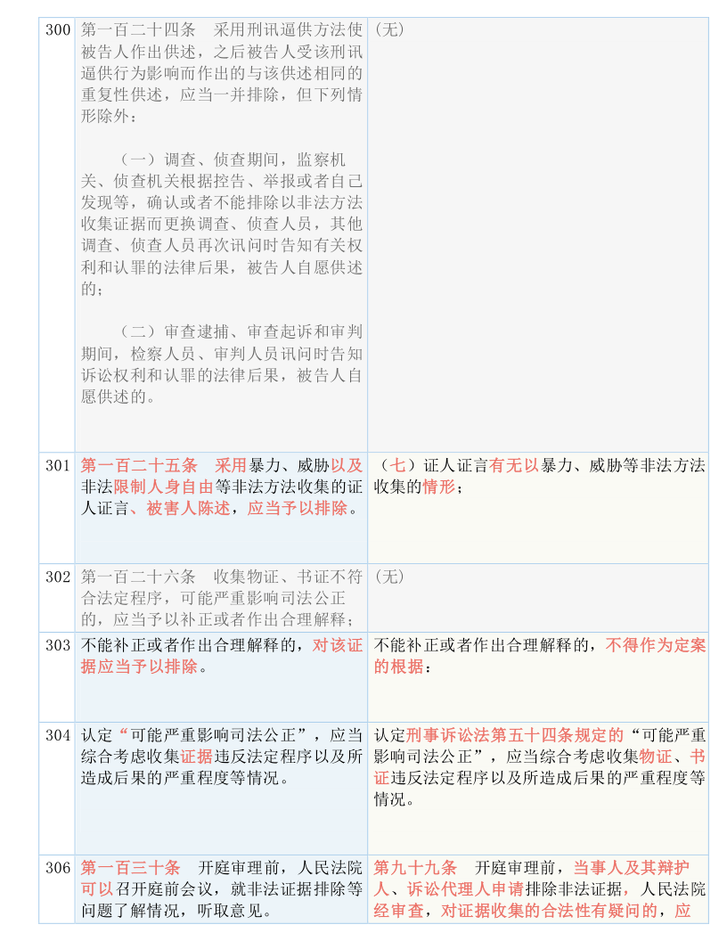 2025香港资料大全免费,全面释义解释落实