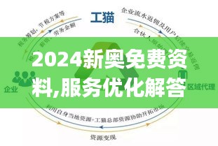 新奥资料免费期期精准,全面释义解释落实