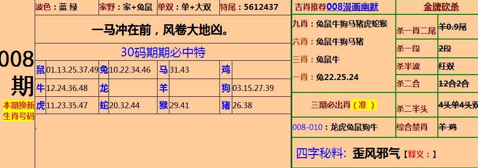 四肖中特期期准 四免费公开资料,全面释义解释落实