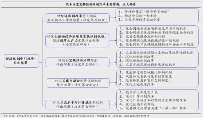 三中三必中一组澳门,全面释义解释落实