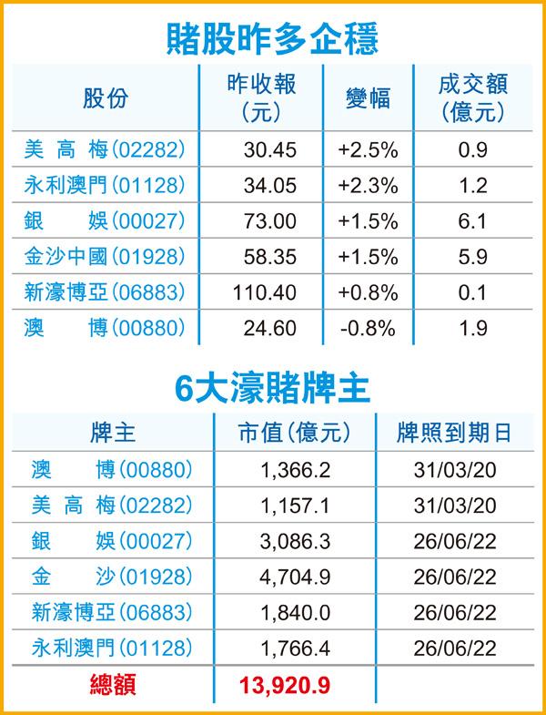 澳门天天彩期期精准单双波色,全面释义解释落实