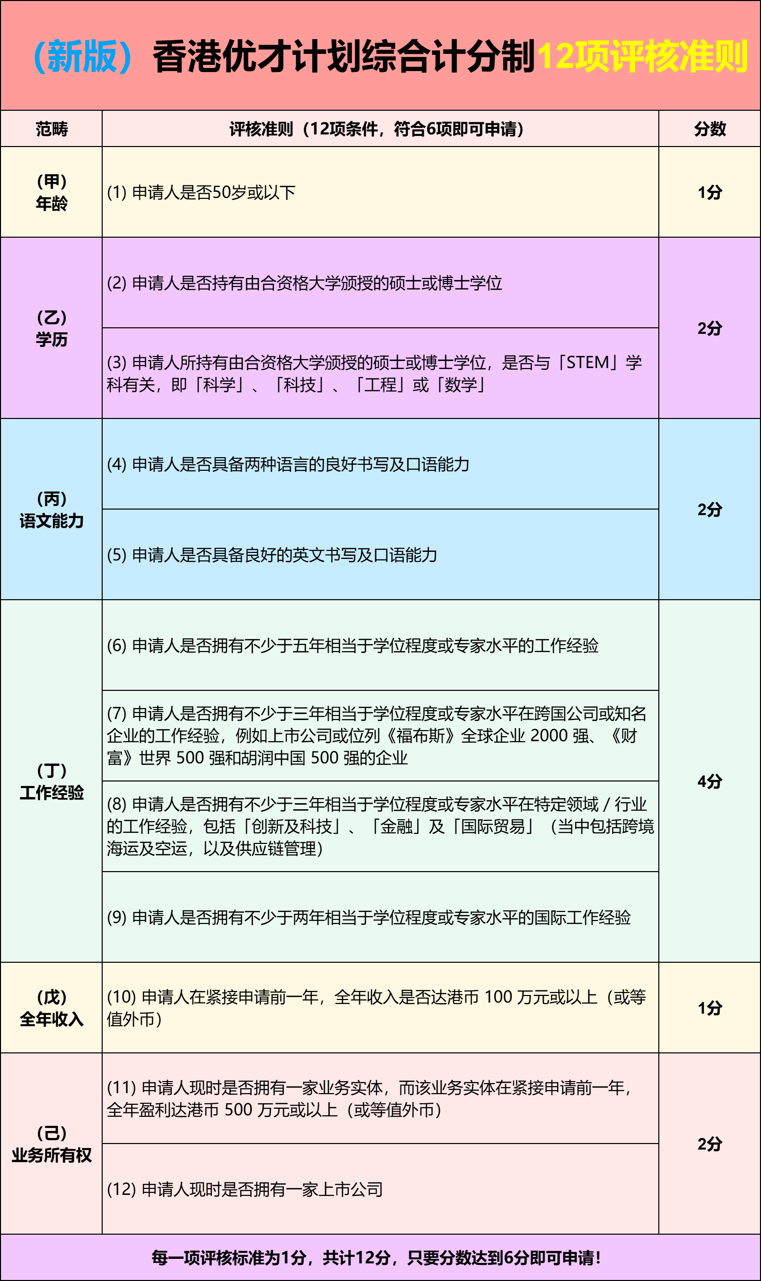 2025年香港正版内部资料,全面释义解释落实