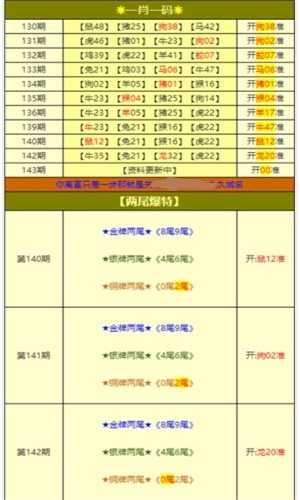 新澳天天开奖资料大全最新开奖结果查询下载,全面释义解释落实