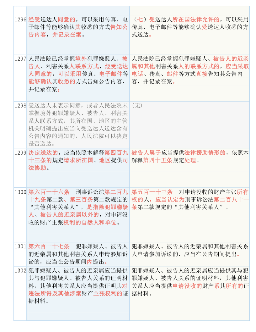 澳门最准连三肖,全面释义解释落实