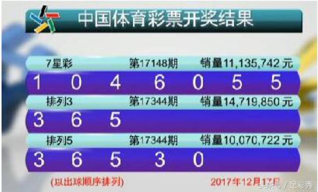 澳门六开彩开奖结果查询2025,全面释义解释落实