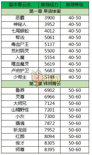 新澳门彩出码综合走势图表大全,全面释义解释落实