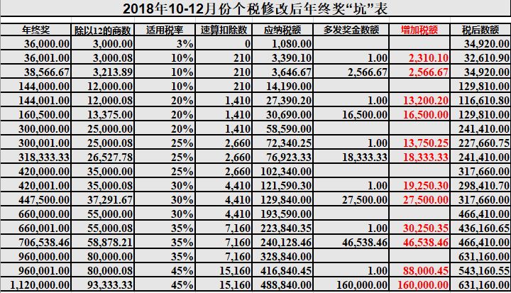 2025正版资料大全免费,全面释义解释落实