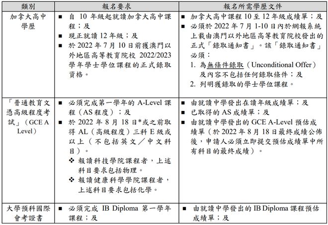 新澳门资料大全正版资料2025年,全面释义解释落实