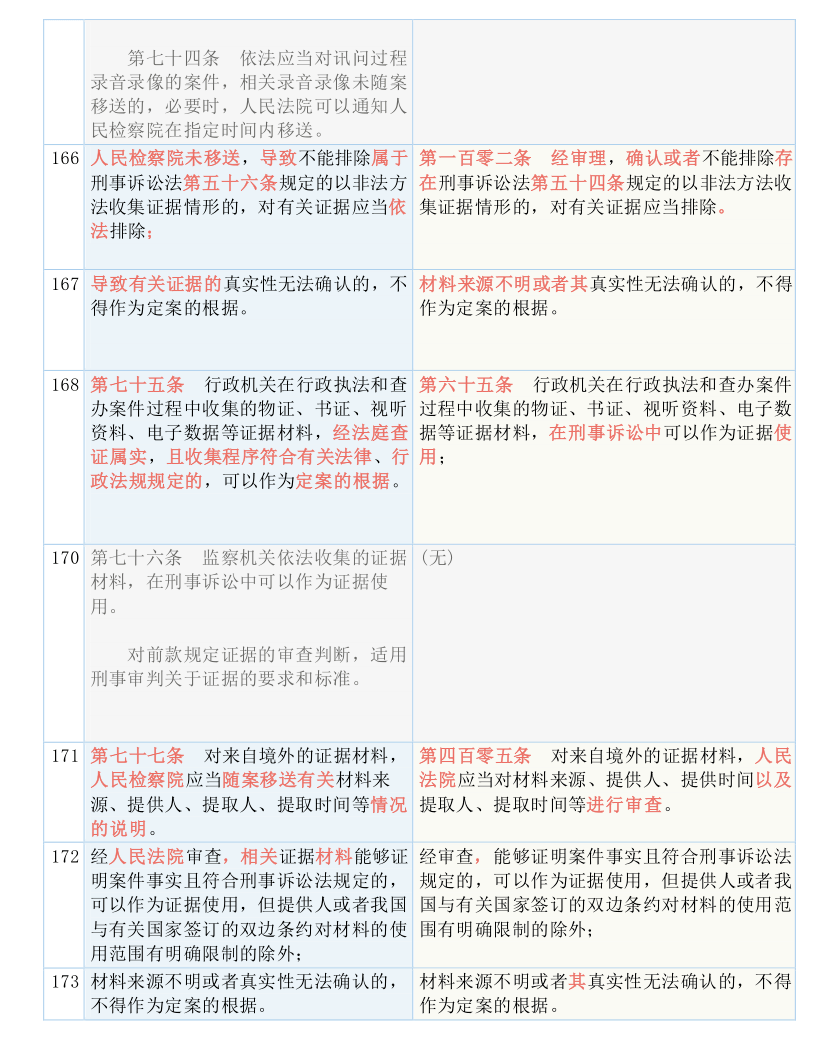 香港本港免费资料大全,全面释义解释落实