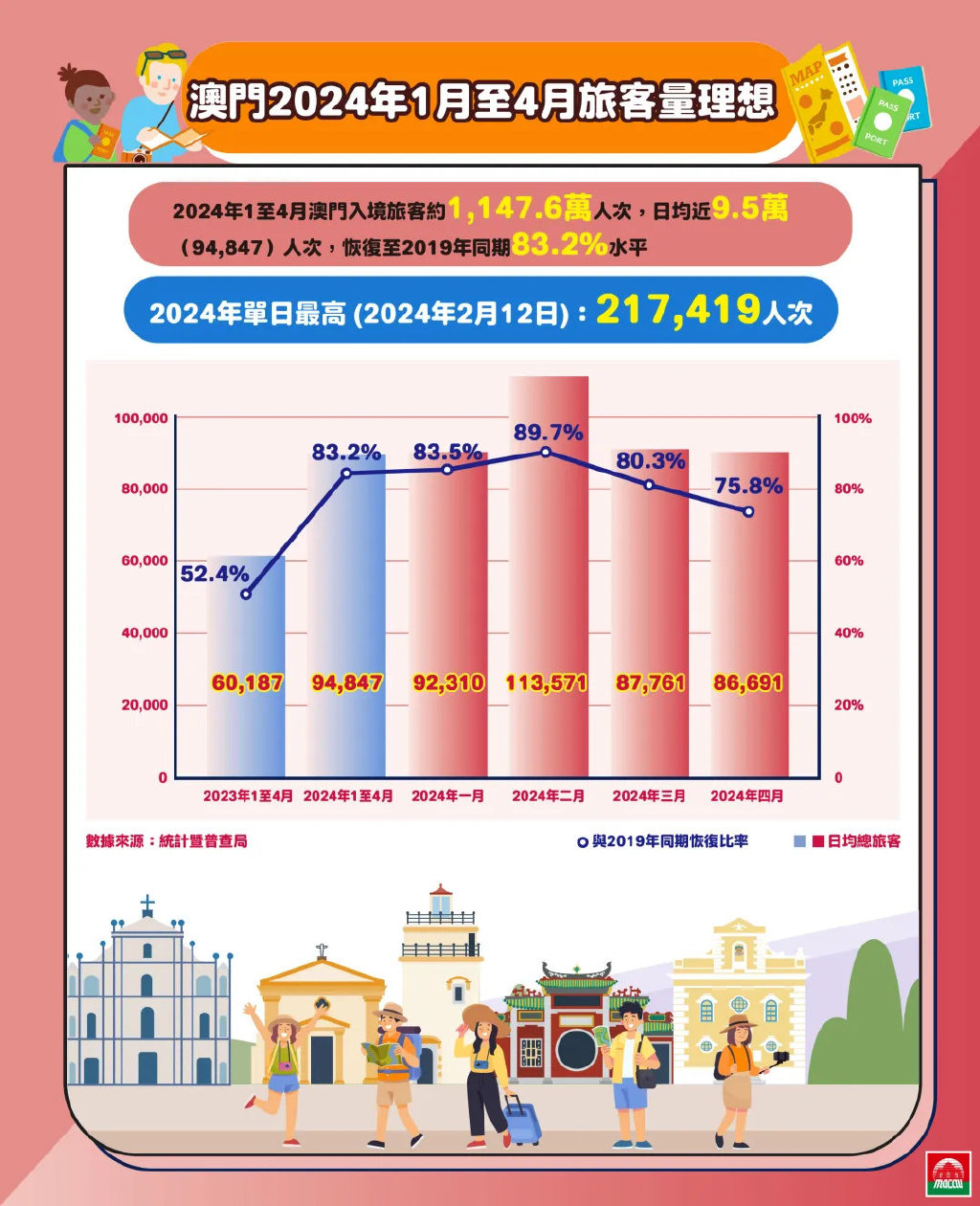 新澳门2025年正版免费公开,全面释义解释落实