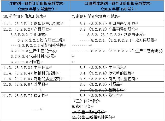 新奥门特免费资料宝典最新版优势,全面释义解释落实